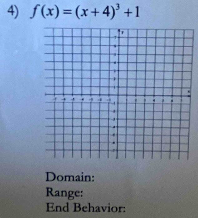 f(x)=(x+4)^3+1
Domain: 
Range: 
End Behavior: