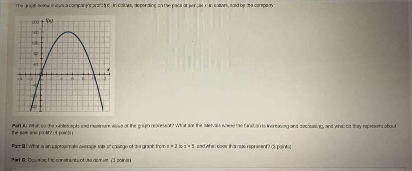 The graph below shows a company's profit f(x), in dollars, depending on the price of pencils x, in dollars, sold by the company
Part A: What do the x-intercepts and maximum value of the graph represent? What are the intervals where the function is increasing and decreasing, and what do they represent about
the sale and profit? (4 points)
Part B: What is an approximate averade rate of change of the draph from x=2 to x=5 , and what does this rate represent? (3 points)
Part C: Describe the constraints of the domain. (3 points)