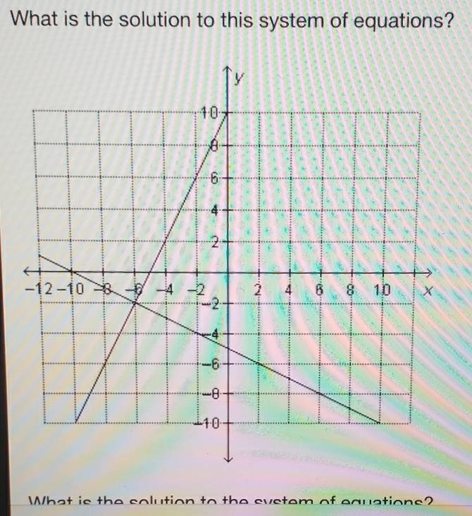 What is the solution to this system of equations? 
What is the solution to the eystem of equations?