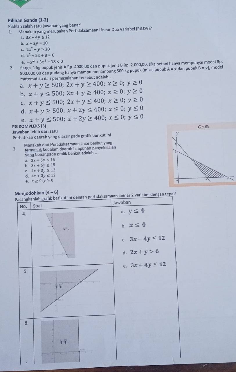 Pilihan Ganda (1-2)
Pilihlah salah satu jawaban yang benar!
1. Manakah yang merupakan Pertidaksamaan Linear Dua Variabel (PtLDV) ?
a. 3x-4y≤ 12
b. x+2y=10
C. 2x^2-y>20
d. x^2+5x+8=0
e. -x^2+3x^2+18<0</tex>
2. Harga 1 kg pupuk jenis A Rp. 4000,00 dan pupuk jenis B Rp. 2.000,00. Jika petani hanya mempunyai modal Rp.
800.000,00 dan gudang hanya mampu menampung 500 kg pupuk (misal pupuk A=xda an pupuk B=y) , model
matematika dari permasalahan tersebut adalah....
a. x+y≥ 500;2x+y≥ 400;x≥ 0;y≥ 0
b. x+y≤ 500;2x+y≥ 400;x≥ 0;y≥ 0
C. x+y≤ 500;2x+y≤ 400;x≥ 0;y≥ 0
d. x+y≥ 500;x+2y≤ 400;x≤ 0;y≤ 0
e. x+y≤ 500;x+2y≥ 400;x≤ 0;y≤ 0
PG KOMPLEKS (3) Grafik
Jawaban lebih dari satu
Perhatikan daerah yang diarsir pada grafik berikut ini
Manakah dari Pertidaksamaan linier berikut yang
3 termasuk kedalam daerah himpunan penyelesaian
yang benar,pada grafik berikut adalah ...
a. 3x+5y≤ 15
b. 3x+5y≥ 15
C. 4x+3y≥ 12
d. 4x+3y≤ 12
e. x≥ 0;y≥ 0
Menjodohkan (4-6)
Pasangkanlah grafik berikut ini dengan pertidaksamaan lininer 2 variabel dengan tepat!
No. Soal Jawaban
4.
a. y≤ 4
b. x≤ 4
c. 3x-4y≤ 12
d. 2x+y>6
e. 3x+4y≤ 12
5.
6.