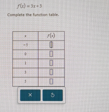 f(x)=3x+3
Complete the function table.
×