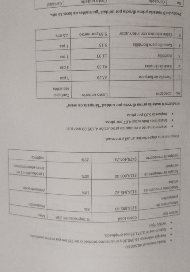 Renta mensual 48,500.00
Energía eléctrica 16,390.30 y el consumo promedio de 125 kw por metro cuadrado. 
Seguro social 2,271.39 por empleado. 
Determinar la depreciación anual y mensual. 
Mantenimiento a equipo de producción 4,195.00 mensual. 
Materiales Indirectos 4.07 por pieza. 
Impuesto 5.93 por pieza 
Producto A materia prima directa por unidad 'lámpara de mesa' 
Producto B materia prima directa por unidad "guirnaldas de luces 15 mts. 
No Concepto 
Costo unitario 
Cantidad