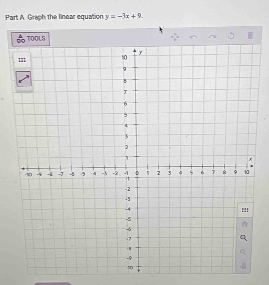 Graph the linear equation y=-3x+9.