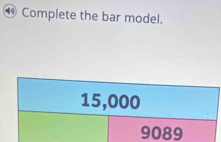 Complete the bar model.
15,000
9089