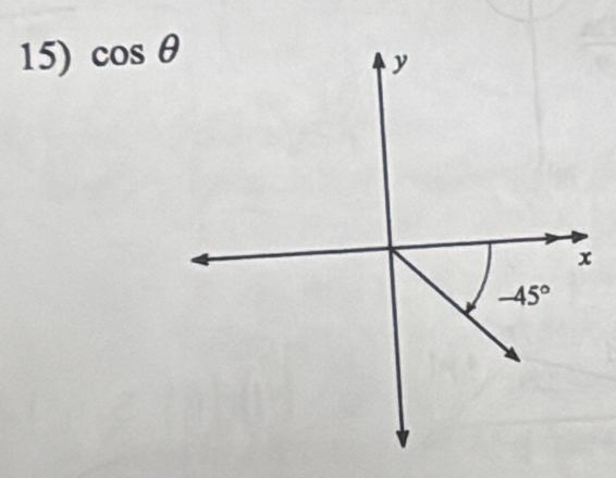 cos θ
y
x
-45°