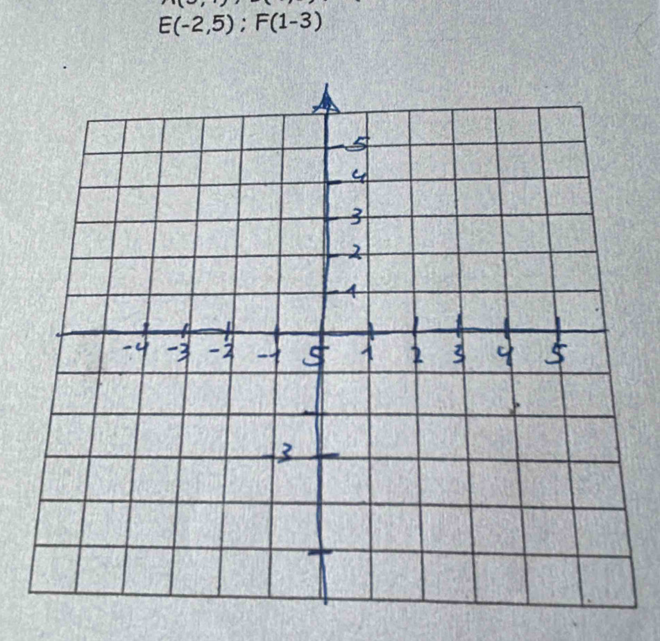 E(-2,5); F(1-3)