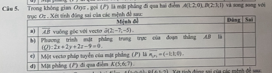 Trong không gian Oxyz, gọi (P) là mặt phẳng đi qua hai điểm A(1:2;0),B(2:3;1) và song song với
n)(4,1,2) Xét tính đúng sai của các mệnh đề sau