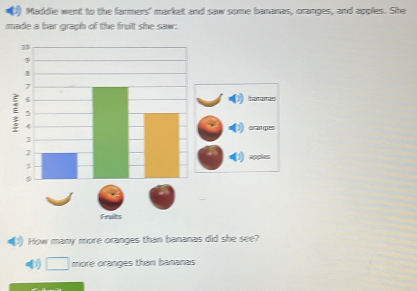 Solved: Maddie went to the farmers' market and saw some bananas ...