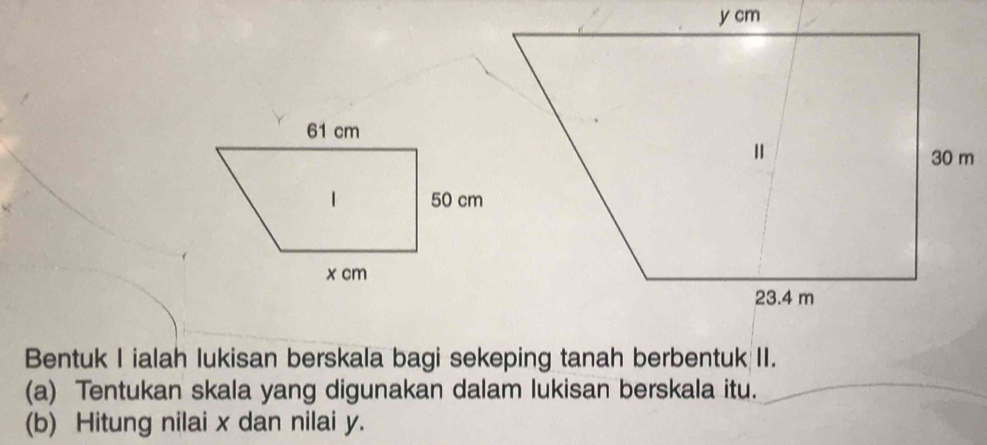 Bentuk I ialah lukisan berskala bagi sekeping tanah berbentuk II. 
(a) Tentukan skala yang digunakan dalam lukisan berskala itu. 
(b) Hitung nilai x dan nilai y.