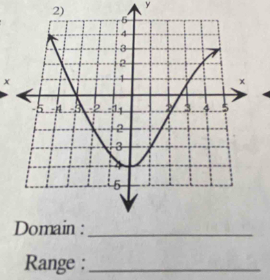 y
x
Range :_