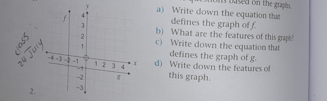 ns based on the graphs. 
a) Write down the equation that 
defines the graph of f. 
b) What are the features of this graph? 
c) Write down the equation that 
defines the graph of g. 
d) Write down the features of 
this graph. 
2.