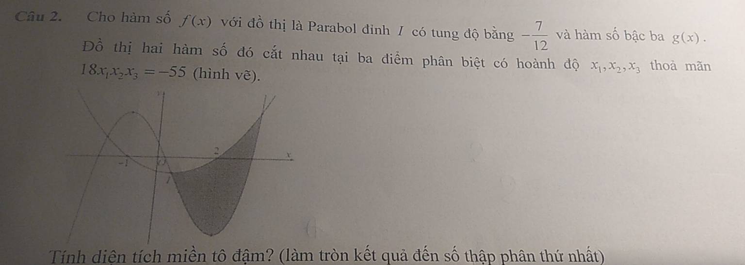 Cho hàm số f(x) với dhat O thị là Parabol đỉnh / có tung độ bằng - 7/12  và hàm số bậc ba g(x). 
Đồ thị hai hàm số đó cắt nhau tại ba điểm phân biệt có hoành độ x_1, x_2, x_3 thoà mãn
18x_1x_2x_3=-55 (hình Vhat e). 
Tính diện tích miền tô đậm? (làm tròn kết quả đến số thập phân thứ nhất)