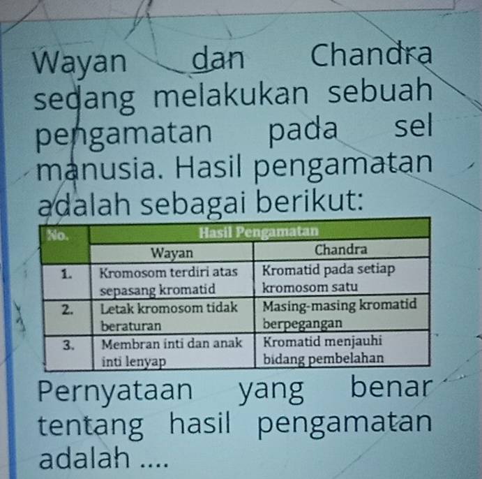 Wayan dan Chanđra 
sedang melakukan sebuah 
pengamatan pada a sel 
manusia. Hasil pengamatan 
adalah sebagai berikut: 
Pernyataan yang benar 
tentang hasil pengamatan 
adalah ....