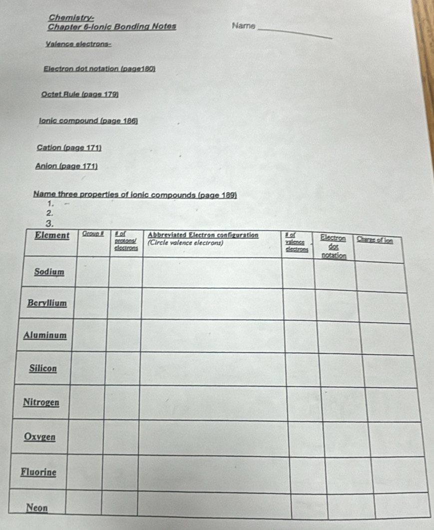 Chemistry- 
Chapter 6-lonic Bonding Notes Name 
_ 
Valence electrons- 
Electron dot notation (page180) 
Octet Rule (page 179) 
Ionic compound (page 186) 
Cation (page 171) 
Anion (page 171) 
Name three properties of ionic compounds (page 189) 
1. 
2.