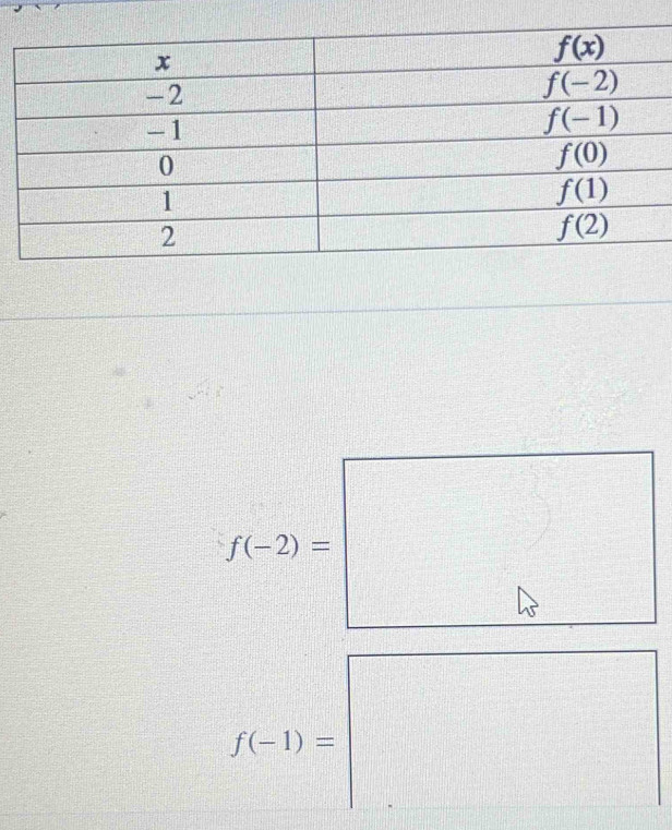 f(-2)=
f(-1)=