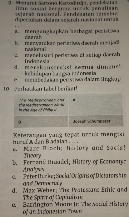 Menurut Sartono Kartodirdjo, pendekatan
ilmu sosial berguna untuk penulisan
sejarah nasional. Pendekatan tersebut
diperlukan dalam sejarah nasional untuk
a. mengungkapkan berbagai peristiwa
daerah
b. menyatukan peristiwa daerah menjadi
nasional
c. menelusuri peristiwa di setiap daerah
Indonesia
d. merekonstruksi semua dimensi
kehidupan bangsa Indonesia
e. membedakan peristiwa dalam lingkup
10. Perhatikan tabel berikut!
Keterangan yang tepat untuk mengisi
huruf A dan B adalah . . . .
a. Marc Bloch; History and Social
Theory
b. Fernand Braudel; History of Economyc
Analysis
c. Peter Burke; Social Origins of Dictatorship
and Democracy
d. Max Weber; The Protestant Ethic and
The Spirit of Capitalism
e. Barrington Moore Jr; The Social History
of an Indonesian Town