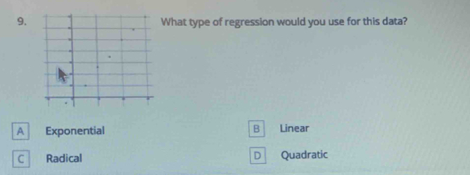 What type of regression would you use for this data?
A Exponential B Linear
C Radical D Quadratic