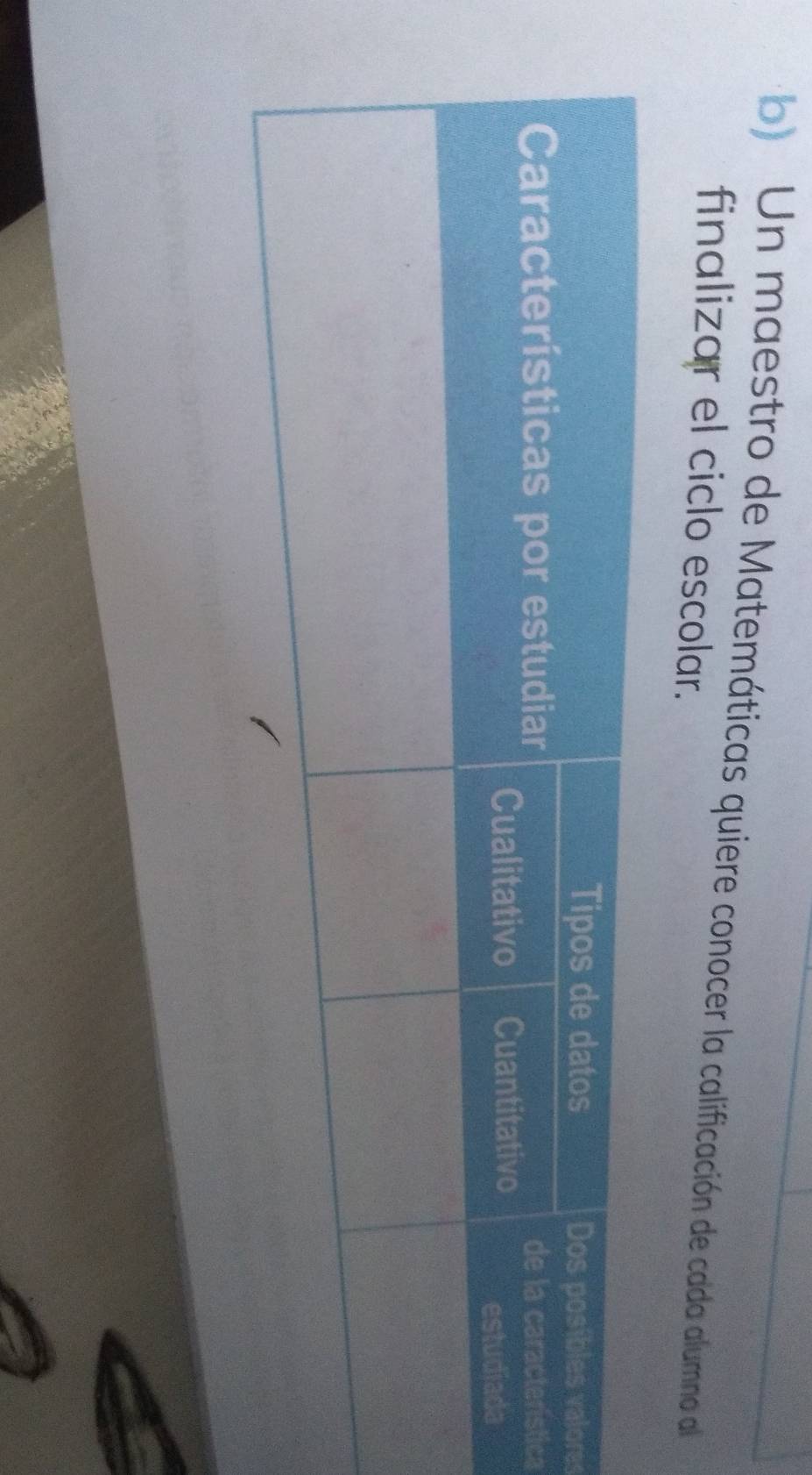 Un maestro de Matemáticas quiere conocer la calificación de cada alumno al 
finalizar el ciclo escolar. 
e 
ca