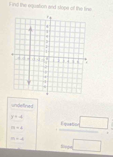 Find the equation and slope of the line
undefined
y=-4
Equation □
m=4
m=-4 □ 
Slope