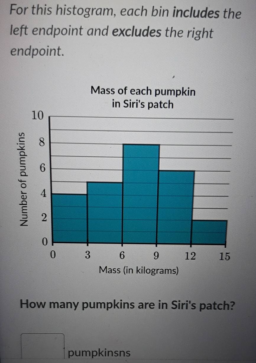 For this histogram, each bin includes the 
left endpoint and excludes the right 
endpoint. 
Mass (in kilograms) 
How many pumpkins are in Siri's patch?
□° pumpkinsns