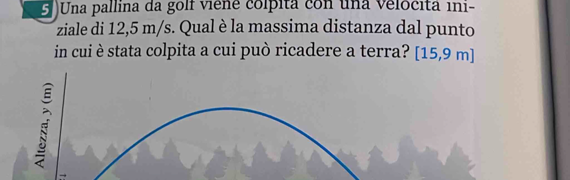 5 ) Una pallina da golf viêne colpita con una velocita ini- 
ziale di 12,5 m/s. Qual è la massima distanza dal punto 
in cui è stata colpita a cui può ricadere a terra? [15,9 m]