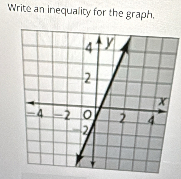 Write an inequality for the graph.