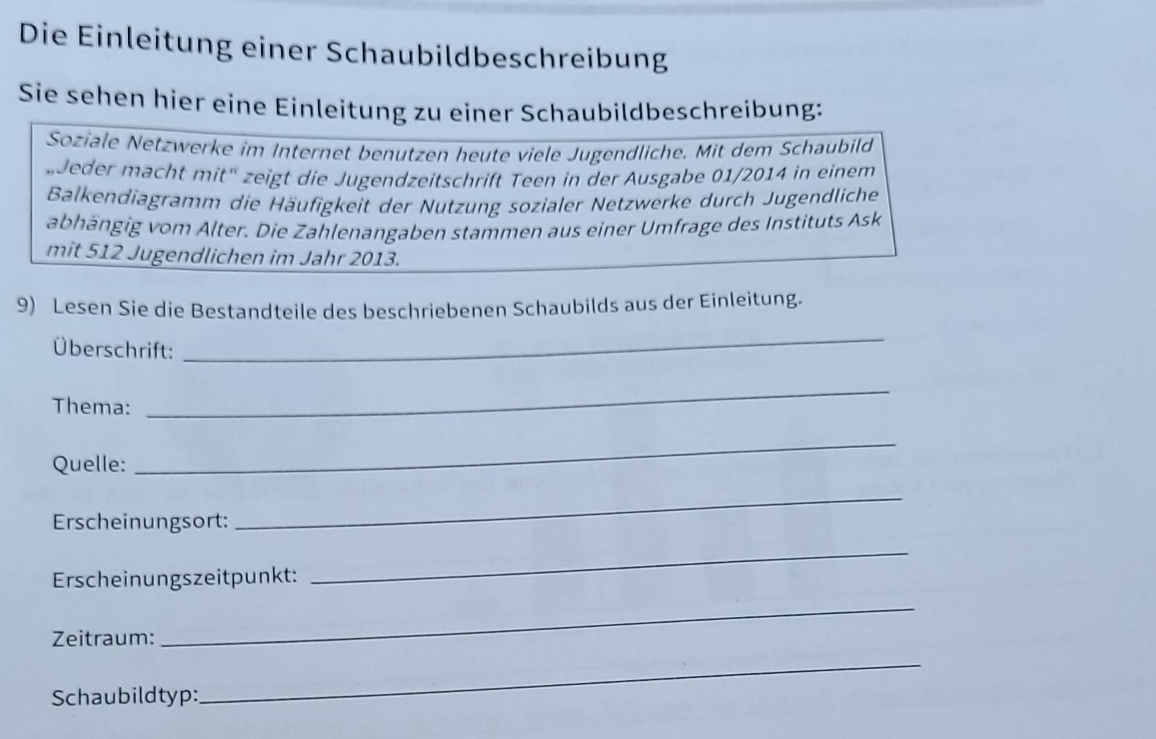 Die Einleitung einer Schaubildbeschreibung 
Sie sehen hier eine Einleitung zu einer Schaubildbeschreibung: 
Soziale Netzwerke im Internet benutzen heute viele Jugendliche. Mit dem Schaubild 
Jeder macht mit' zeigt die Jugendzeitschrift Teen in der Ausgabe 01/2014 in einem 
Balkendiagramm die Häufigkeit der Nutzung sozialer Netzwerke durch Jugendliche 
abhängig vom Alter. Die Zahlenangaben stammen aus einer Umfrage des Instituts Ask 
mit 512 Jugendlichen im Jahr 2013. 
9) Lesen Sie die Bestandteile des beschriebenen Schaubilds aus der Einleitung. 
Überschrift: 
_ 
Thema: 
_ 
Quelle: 
_ 
Erscheinungsort: 
_ 
Erscheinungszeitpunkt: 
_ 
Zeitraum: 
_ 
Schaubildtyp: 
_