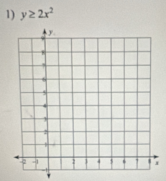 y≥ 2x^2
-