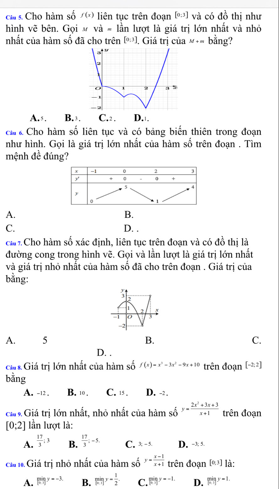 Cho hàm số f(x) liên tục trên đoạn [0;3] và có + 1/2  thị như
hình vẽ bên. Gọi m và " lần lượt là giá trị lớn nhất và nhỏ
nhất của hàm số đã cho trên [0;3]. Giá trị của M+m bằng?
A.5. B.3. C.2 . D.⊥.
cá  Cho hàm số liên tục và có bảng biến thiên trong đoạn
như hình. Gọi là giá trị lớn nhất của hàm số trên đoạn . Tìm
mệnh đề đúng?
x -1 0 2 3
y' + 0 0 +
5
4
y
0
1
A.
B.
C. D. .
ca 7. Cho hàm số xác định, liên tục trên đoạn và có đồ thị là
đường cong trong hình vẽ. Gọi và lần lượt là giá trị lớn nhất
và giá trị nhỏ nhất của hàm số đã cho trên đoạn . Giá trị của
bằng:
2
1 2 x
-1 0 3
-2
A. 5 B. C.
D. .
cars. Giá trị lớn nhất của hàm số widehat O f(x)=x^3-3x^2-9x+10 trên đoạn [-2;2]
bằng
A. -12 . B. 10 . C. 15 . D. -2 .
ca# 9. Giá trị lớn nhất, nhỏ nhất của hàm số y= (2x^2+3x+3)/x+1  trên đoạn
[0;2] lần lượt là:
A.  17/3 ;3 B.  17/3 ;-5. C. 3;-5. D. -3; 5.
cầu 10. Giá trị nhỏ nhất của hàm số y= (x-1)/x+1  trên đoạn [0;3] là:
A. _([0;3])^(min)y=-3. B. limlimits _[0:3]y= 1/2 . C. limlimits _[0:3]y=-1. D. □ limlimits _[0:3]y=1.