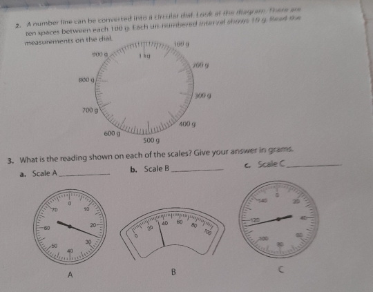 A number line can be converted into a circular dial. Look at the diagram. Thers are 
ten spaces between each 100 g. Each un-numbered inter val shos 19 g. Sea te 
measuremen 
3. What is the reading shown on each of the scales? Give your answer in grams. 
a. Scale A_ b. Scale B_ c. Scale C_ 
A 
B 
C