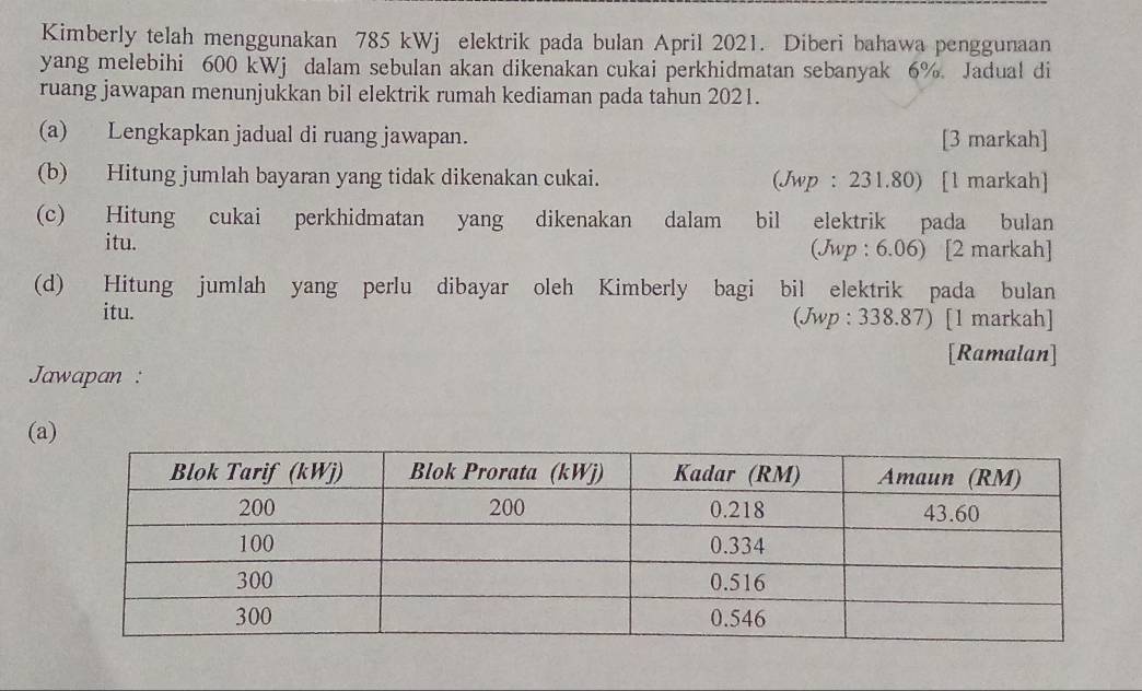 Kimberly telah menggunakan 785 kWj elektrik pada bulan April 2021. Diberi bahawa penggunaan 
yang melebihi 600 kWj dalam sebulan akan dikenakan cukai perkhidmatan sebanyak 6%. Jadual di 
ruang jawapan menunjukkan bil elektrik rumah kediaman pada tahun 2021. 
(a) Lengkapkan jadual di ruang jawapan. [3 markah] 
(b) Hitung jumlah bayaran yang tidak dikenakan cukai. (Jwp : 231.80) [l markah] 
(c) Hitung cukai perkhidmatan yang dikenakan dalam bil elektrik pada bulan 
itu. (Jwp : 6.06) [2 markah] 
(d) Hitung jumlah yang perlu dibayar oleh Kimberly bagi bil elektrik pada bulan 
itu. (Jwp : 338.87) [1 markah] 
[Ramalan] 
Jawapan : 
(a