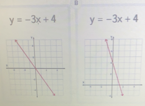 y=-3x+4
y=-3x+4