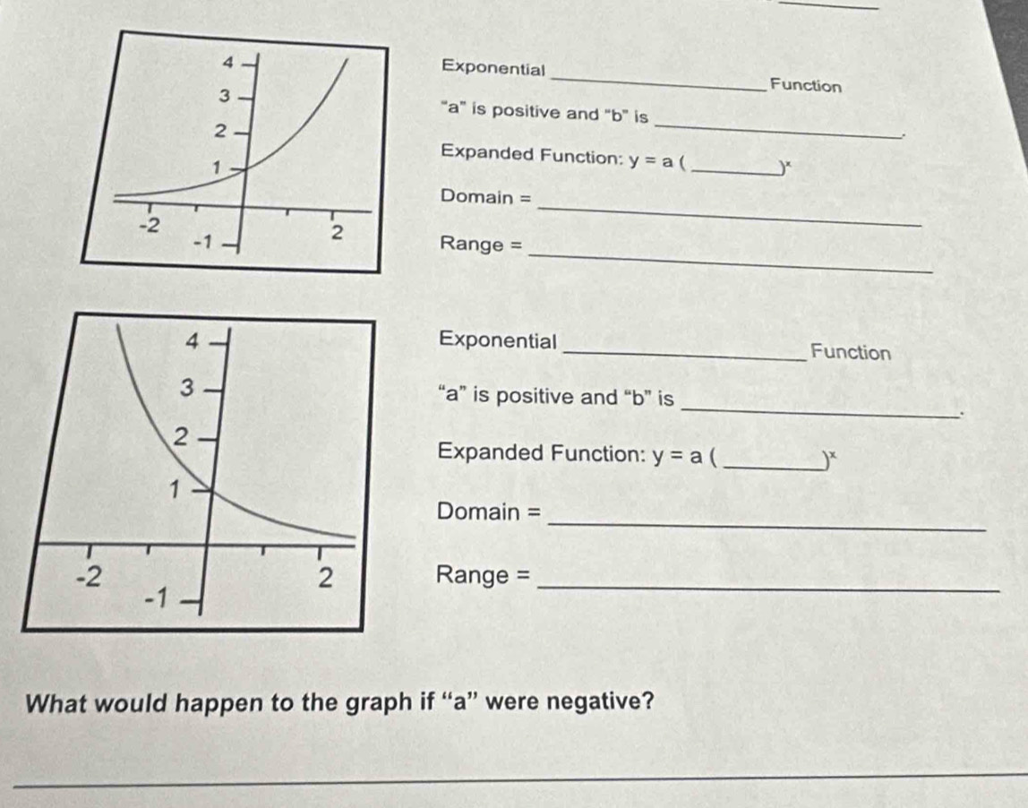 Exponential 
_Function 
“a” is positive and “b" is 
_ 
_ 
Expanded Function: y=a ( 
_ 
Domain = 
_ 
Range = 
Exponential _Function 
_ 
“a” is positive and “b” is 
. 
Expanded Function: y=a ( _) 
_ 
Domain =
Range = _ 
What would happen to the graph if “a” were negative? 
_ 
_