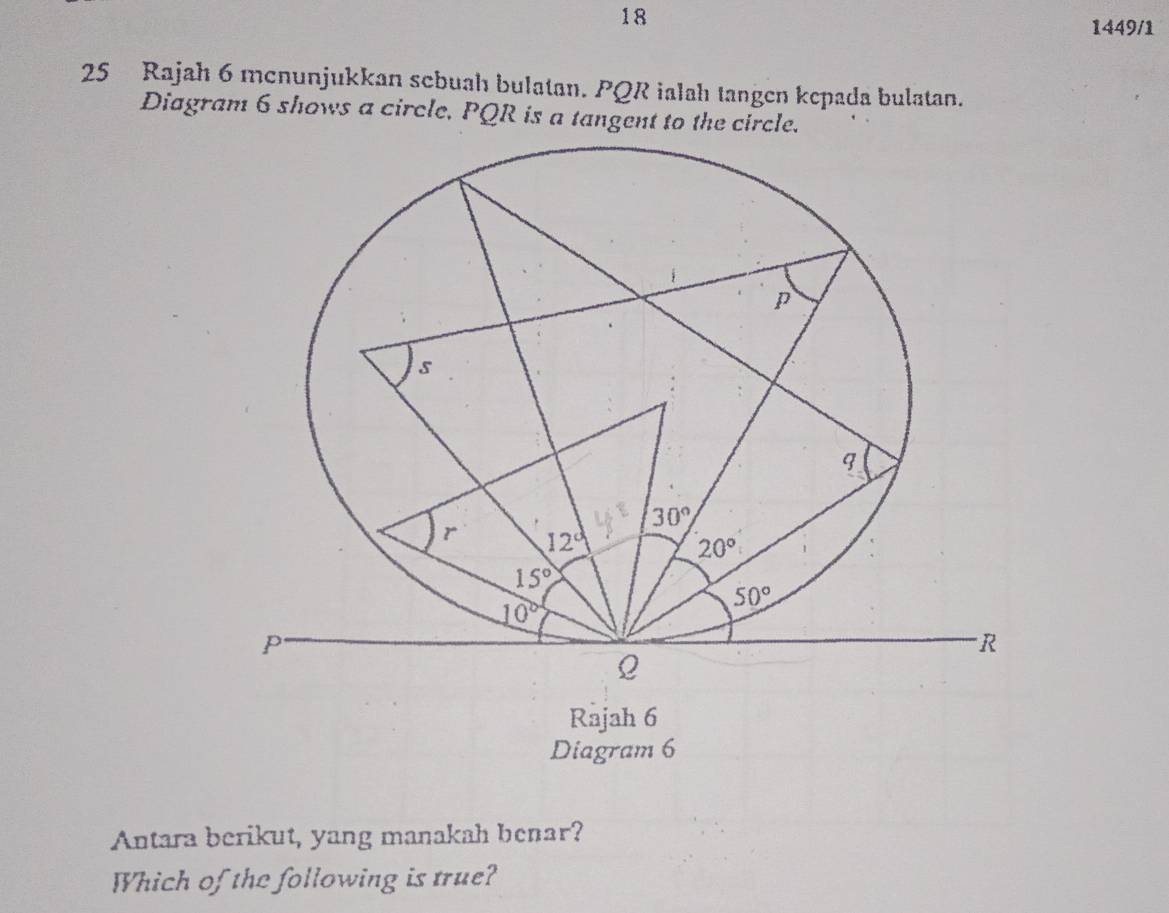 18
1449/1
25 Rajah 6 menunjukkan sebuah bulatan. PQR ialah tangen kepada bulatan.
Diagram 6 shows a circle, PQR is a tangent to the circle.
Rajah 6
Diagram 6
Antara berikut, yang manakah benar?
Which of the following is true?