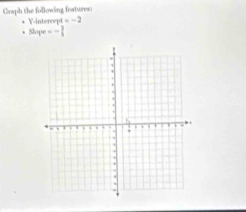 Graph the following features: 
Y-intercept =-2
Slope =- 2/5 