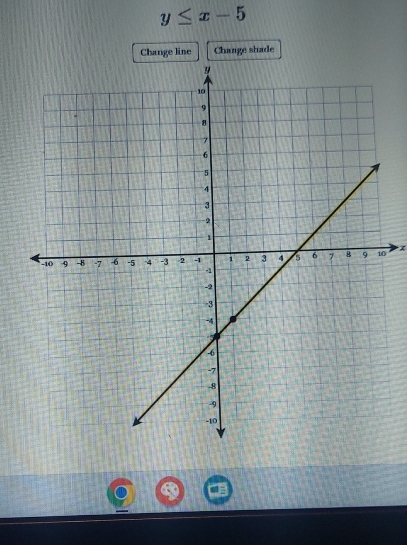 y≤ x-5
Change line Change shade
0 X