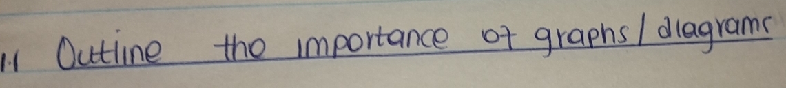 Outline the importance of graphs / dlagrams