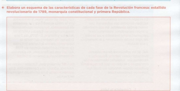 Elabora un esquema de las características de cada fase de la Revolución francesa: estallido 
revolucionario de 1789, monarquía constitucional y primera República.