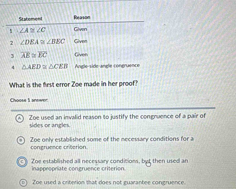 What is the first error Zoe made in her proof?
Choose 1 answer:
a Zoe used an invalid reason to justify the congruence of a pair of
sides or angles.
B Zoe only established some of the necessary conditions for a
congruence criterion.
Zoe established all necessary conditions, but then used an
inappropriate congruence criterion.
Zoe used a criterion that does not guarantee congruence.