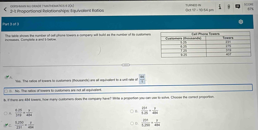 GERSHMAN MJ GRADE 7 MATHEMATICS 6 2(A) TURNED IN^j SCORE 67%
2-1: Proportional Relationships: Equivalent Ratios Oct 17 - 1 0:54 4 pm
Part 3 of 3
The table shows the number of cell phone towers a company will build as the number of its customers
increases. Complete a and b below.
A.
Yes. The ratios of towers to customers (thousands) are all equivalent to a unit rate of  44/1 
B. No. The ratios of towers to customers are not all equivalent.
b. If there are 484 towers, how many customers does the company have? Write a proportion you can use to solve. Choose the correct proportion.
A.  (6.25)/319 = y/484 
B.  231/5.25 = y/484 
C.  (5,250)/231 = y/484 
D.  231/5,250 = y/484 