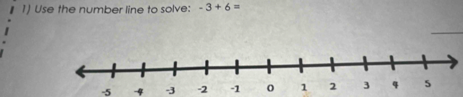 Use the number line to solve: -3+6=
-5 4 -3