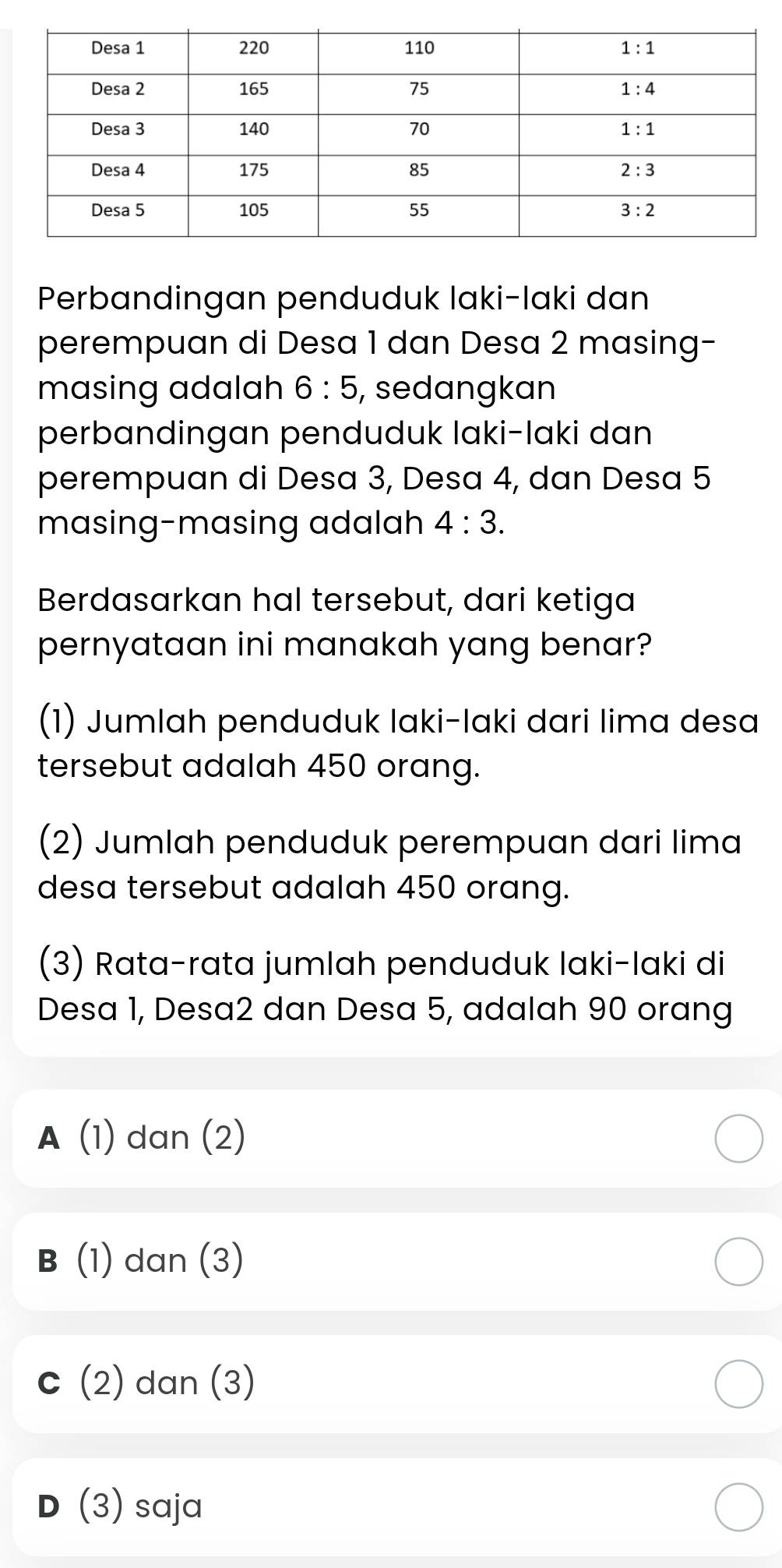 Perbandingan penduduk laki-laki dan
perempuan di Desa 1 dan Desa 2 masing-
masing adalah 6:5 , sedangkan
perbandingan penduduk laki-laki dan
perempuan di Desa 3, Desa 4, dan Desa 5
masing-masing adalah 4:3.
Berdasarkan hal tersebut, dari ketiga
pernyataan ini manakah yang benar?
(1) Jumlah penduduk laki-laki dari lima desa
tersebut adalah 450 orang.
(2) Jumlah penduduk perempuan dari lima
desa tersebut adalah 450 orang.
(3) Rata-rata jumlah penduduk laki-laki di
Desa 1, Desa2 dan Desa 5, adalah 90 orang
A (1) dan (2)
B (1) dan (3)
C (2) dan (3)
D (3) saja