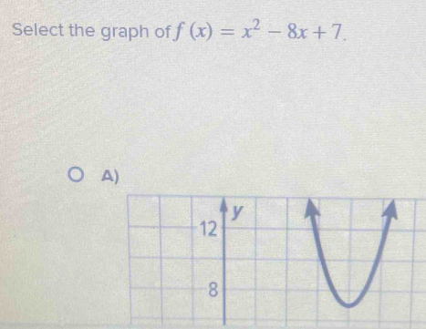 Select the graph of f(x)=x^2-8x+7. 
A)