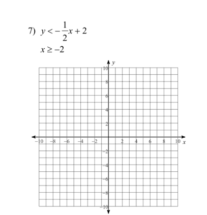 y<- 1/2 x+2
x≥ -2
10