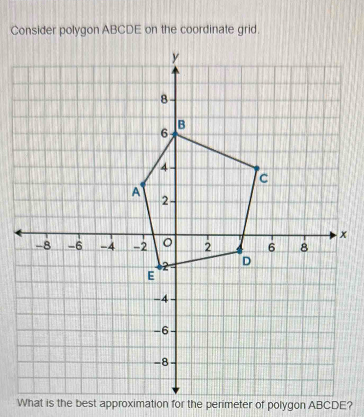 Solved: Consider polygon ABCDE on the coordinate grid. What is the best ...