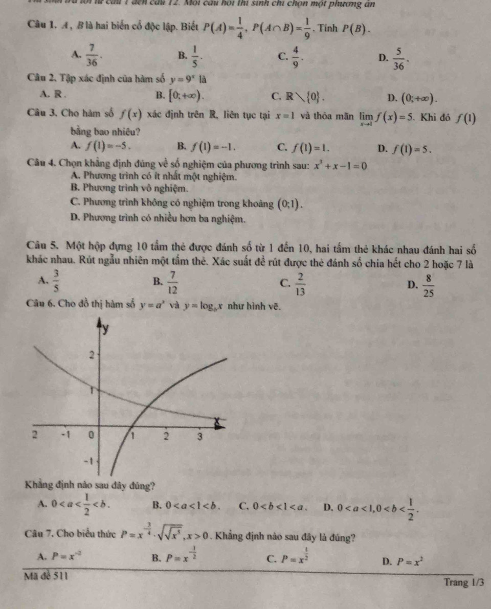 lư  cau 1 đến cau 12. Mội câu hội thi sinh chi chọn một phương an
Câu 1. A, B là hai biến cổ độc lập. Biết P(A)= 1/4 ,P(A∩ B)= 1/9 . Tính P(B).
A.  7/36 .  1/5 .  4/9 .  5/36 .
B.
C.
D.
Câu 2, Tập xác định của hàm số y=9^xla
A. R . B. [0;+∈fty ). C. R 0 . D. (0;+∈fty ).
Câu 3. Cho hàm số f(x) xác định trên R, liên tục tại x=1 và thỏa mãn limlimits _xto 1f(x)=5. Khi đó f(1)
bằng bao nhiêu?
A. f(1)=-5. B. f(1)=-1. C. f(1)=1. D. f(1)=5.
Câu 4. Chọn khẳng định đúng về số nghiệm của phương trình sau: x^3+x-1=0
A. Phương trình có ít nhất một nghiệm.
B. Phương trình vô nghiệm.
C. Phương trình không có nghiệm trong khoảng (0;1).
D. Phương trình có nhiều hơn ba nghiệm.
Câu 5. Một hộp đựng 10 tấm thẻ được đánh số từ 1 đến 10, hai tấm thẻ khác nhau đánh hai số
khác nhau. Rút ngẫu nhiên một tấm thẻ. Xác suất để rút được thẻ đánh số chia hết cho 2 hoặc 7 là
A.  3/5   7/12   2/13   8/25 
B.
C.
D.
Câu 6. Cho đồ thị hàm số y=a^x và y=log _bx như hình vẽ.
Khẳng định nào sau đây đúng?
A. 0 B. 0 C. 0 D. 0
Câu 7. Cho biểu thức P=x^(-frac 3)4· sqrt(sqrt x^5),x>0. Khẳng định nào sau đây là đúng?
A. P=x^(-2) B. P=x^(-frac 1)2 P=x^(frac t)2
C.
D. P=x^2
Mã đề 511
Trang 1/3