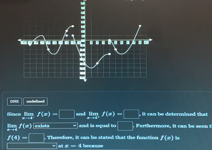 DNE undefined 
Since limlimits _xto 4^-f(x)=□ and limlimits _xto 4^+f(x)=□ , , it can be determined that
limlimits _xto 4f(x) exists and is equal to □. Furthermore, it can be seen t
f(4)=□. Therefore, it can be stated that the function f(x) is 
at x=4 because