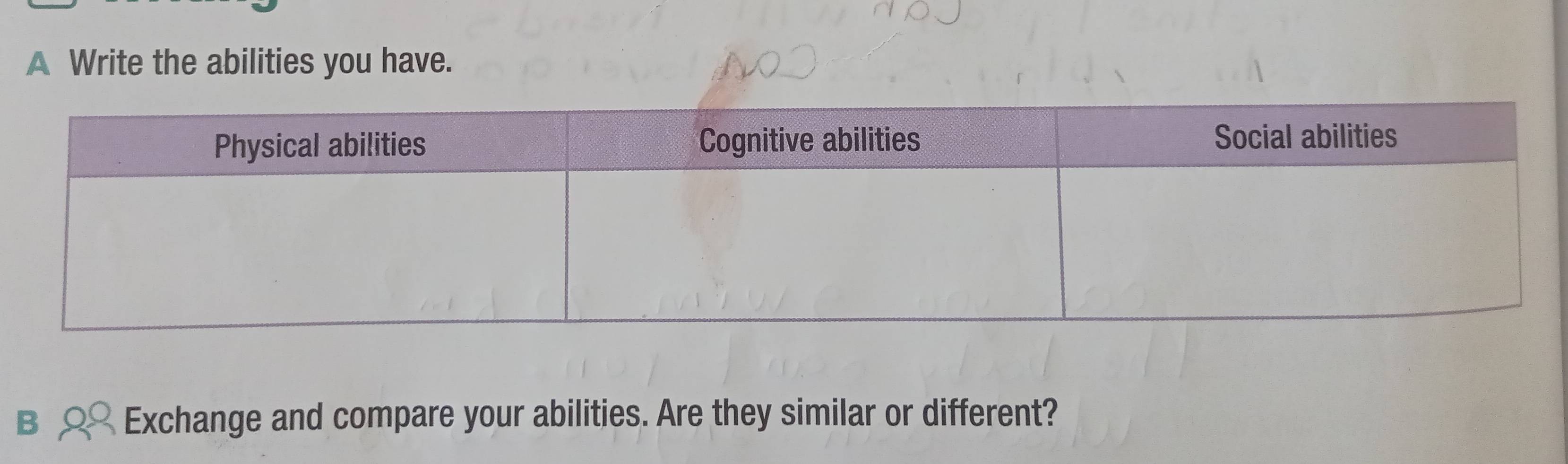 A Write the abilities you have. 
B Exchange and compare your abilities. Are they similar or different?