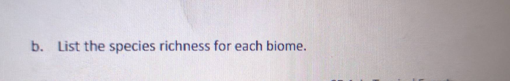 List the species richness for each biome.