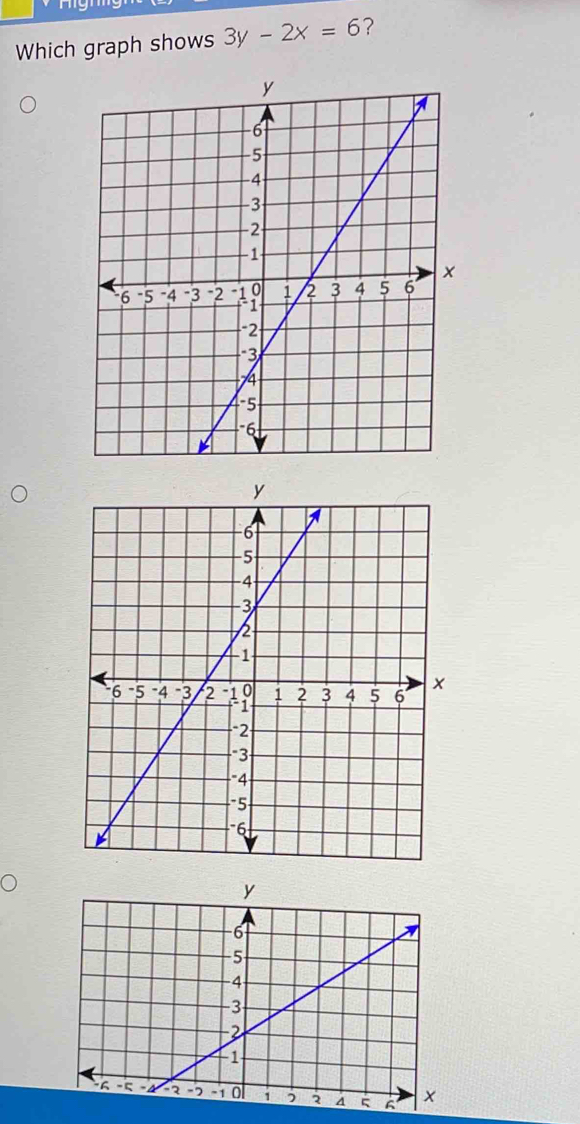 Which graph shows 3y-2x=6 ?